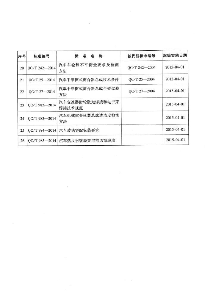 QC/T 242-2014 标准预览
