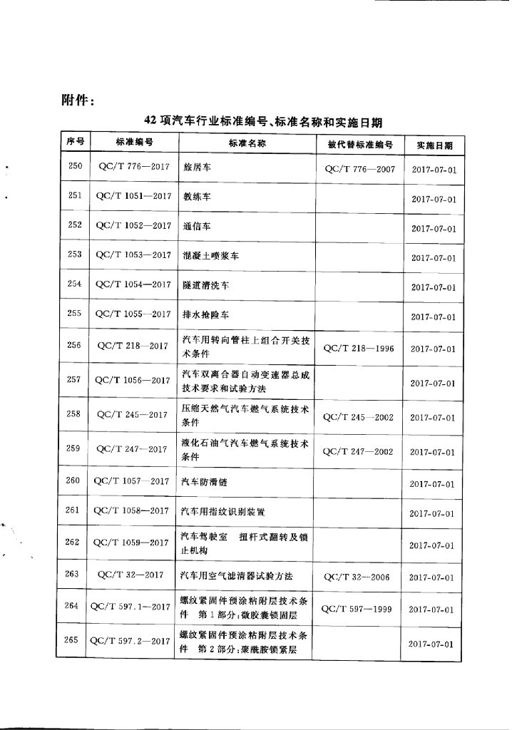 QC/T 340-2017 标准预览