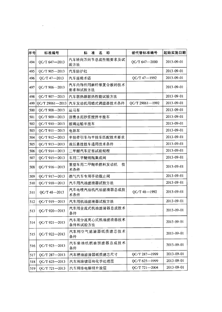 QC/T 399-2013 标准预览