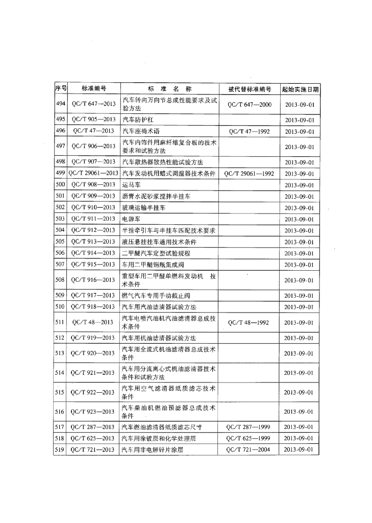 QC/T 404-2013 标准预览