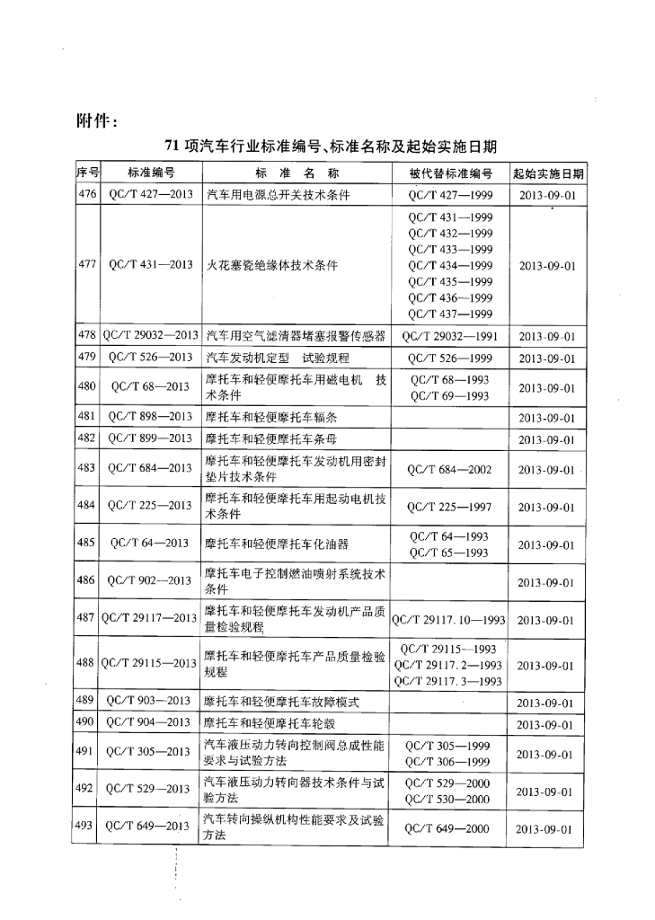 QC/T 404-2013 标准预览