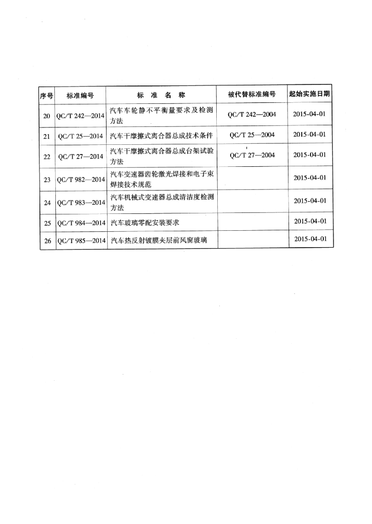 QC/T 430-2014 标准预览