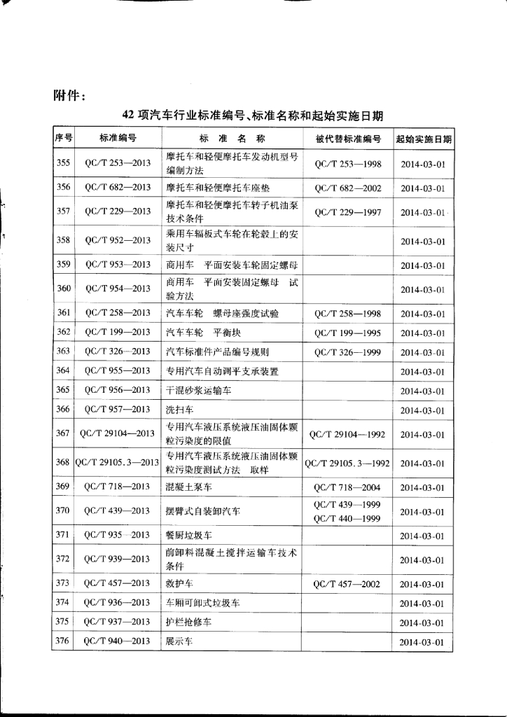 QC/T 490-2013 标准预览