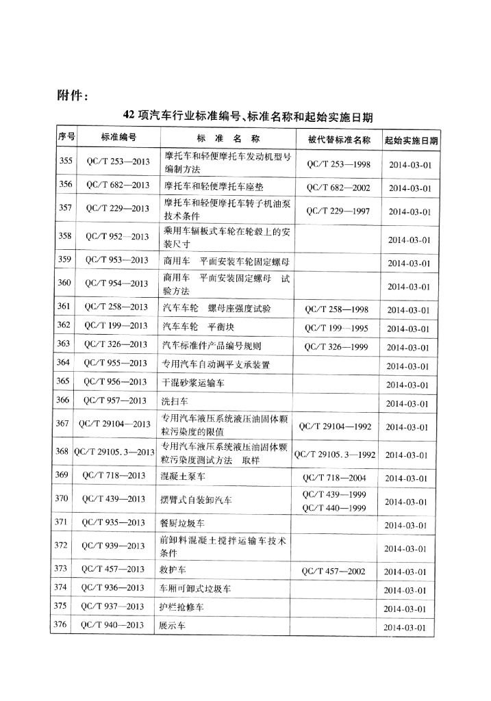 QC/T 592-2013 标准预览