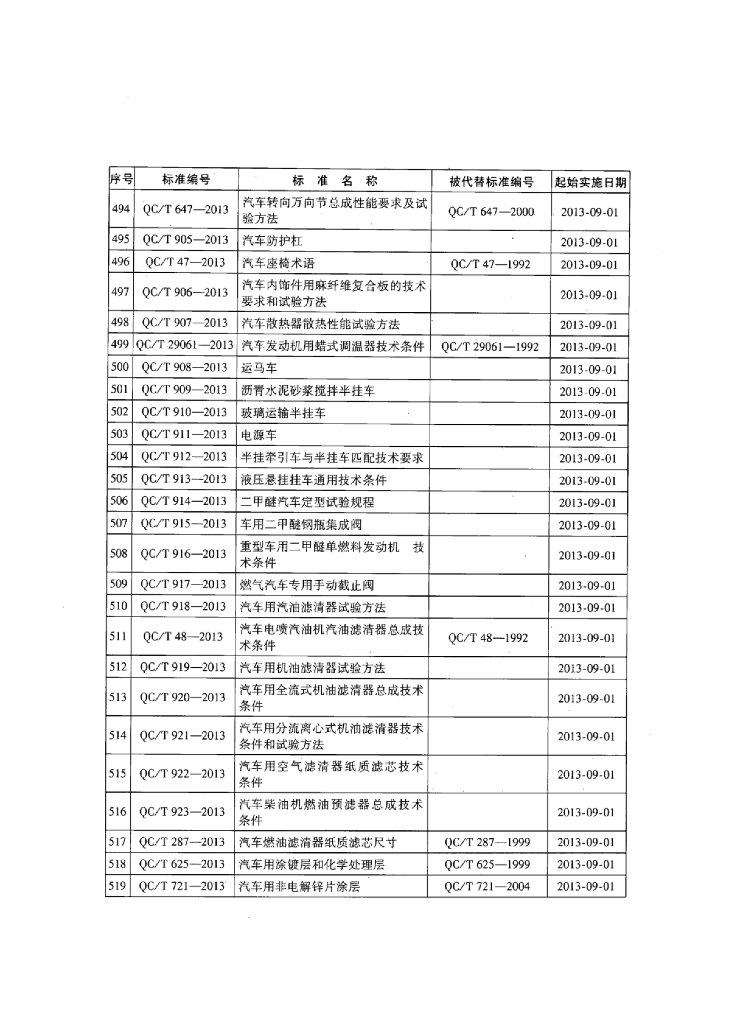 QC/T 599-2013 标准预览
