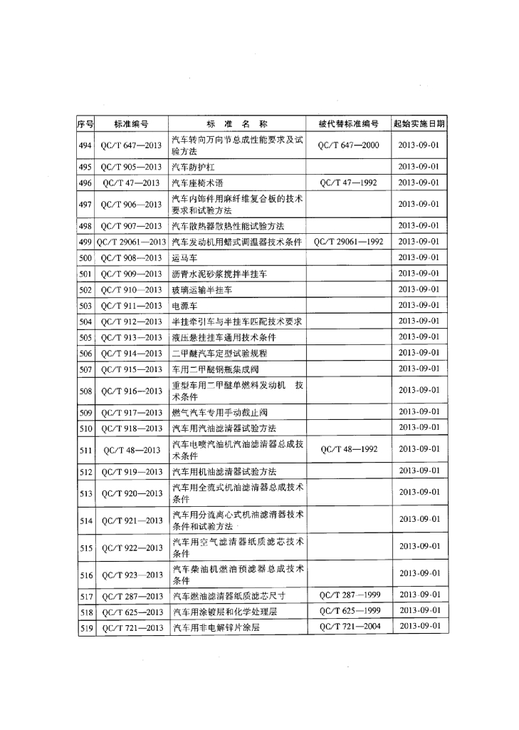 QC/T 618-2013 标准预览