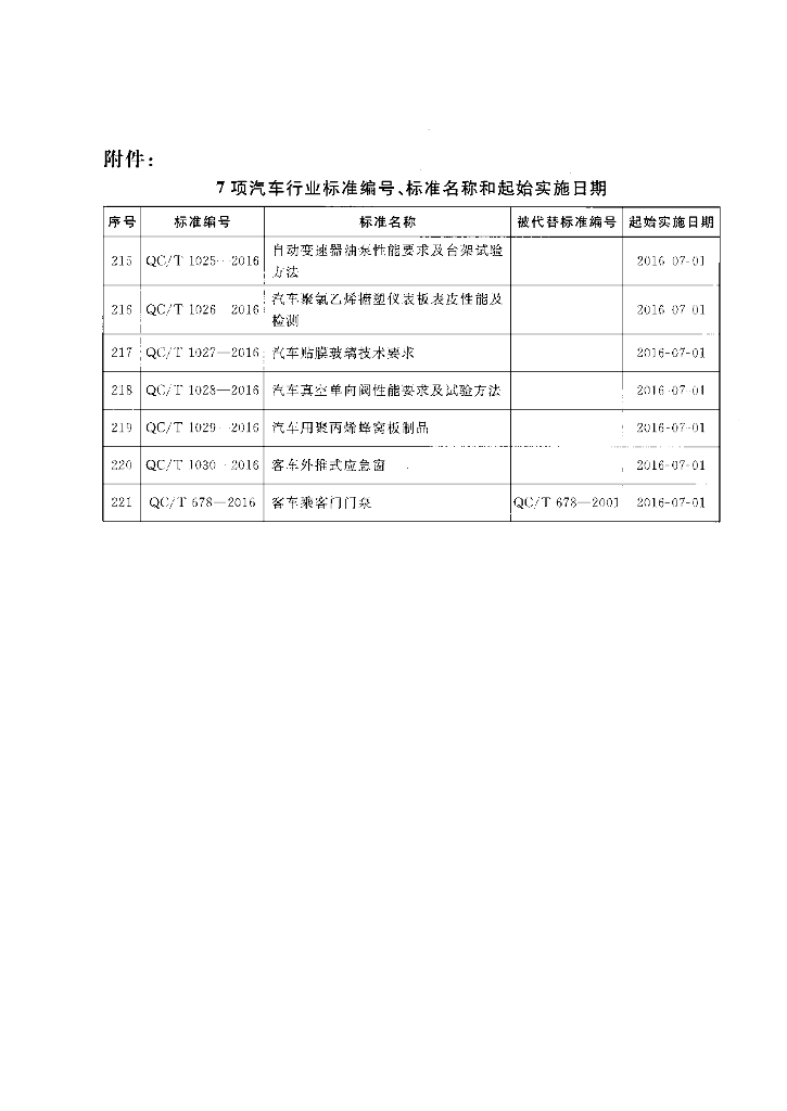 QC/T 1026-2016 标准预览