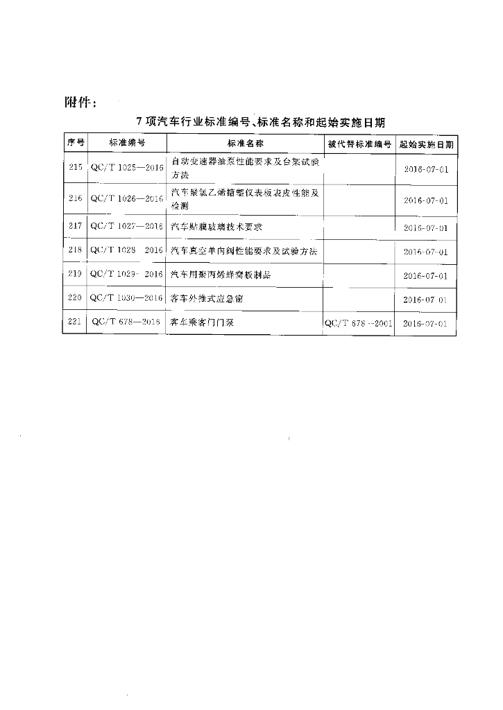 QC/T 1027-2016 标准预览