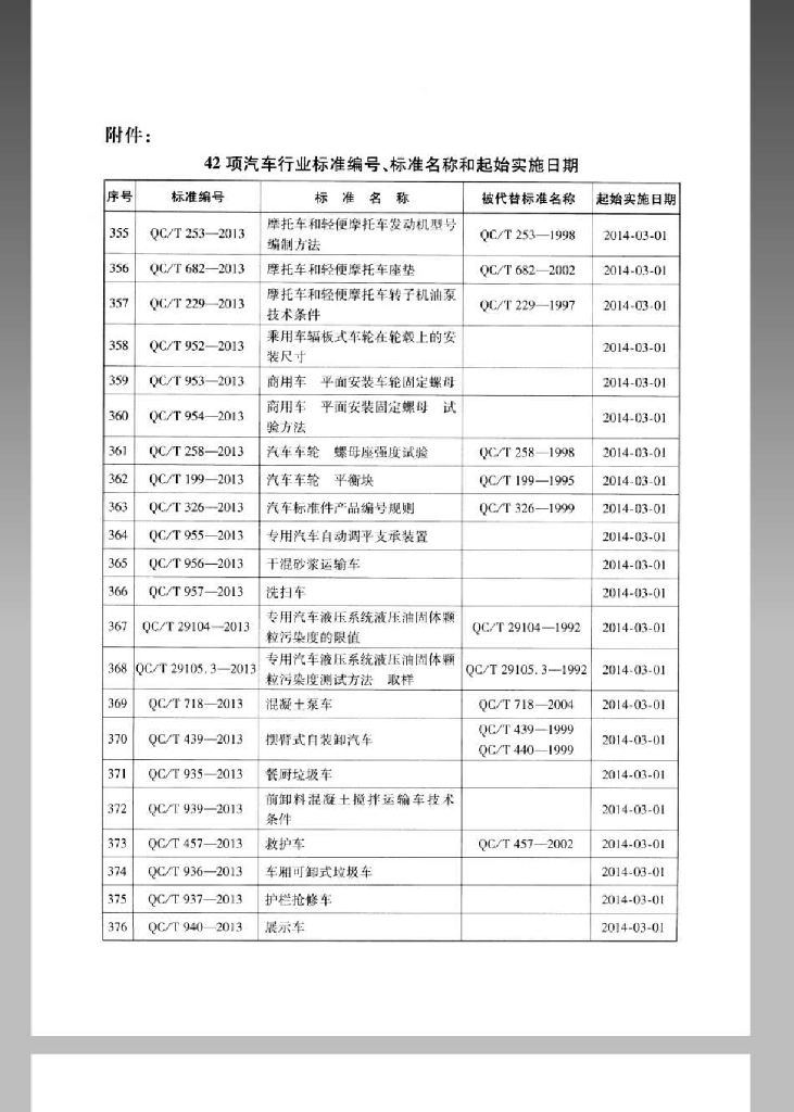 QC/T 935-2013 标准预览