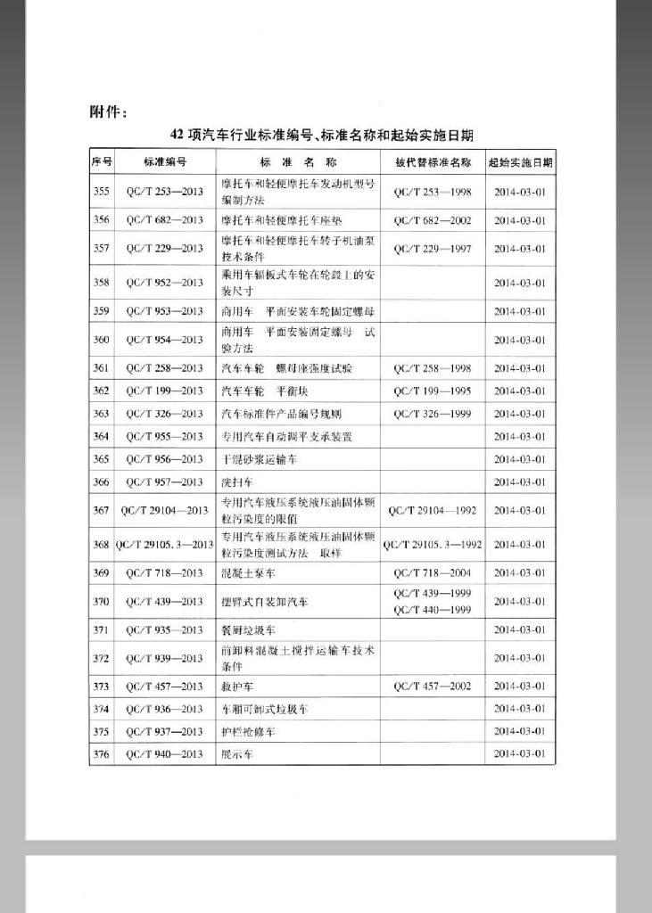QC/T 936-2013 标准预览