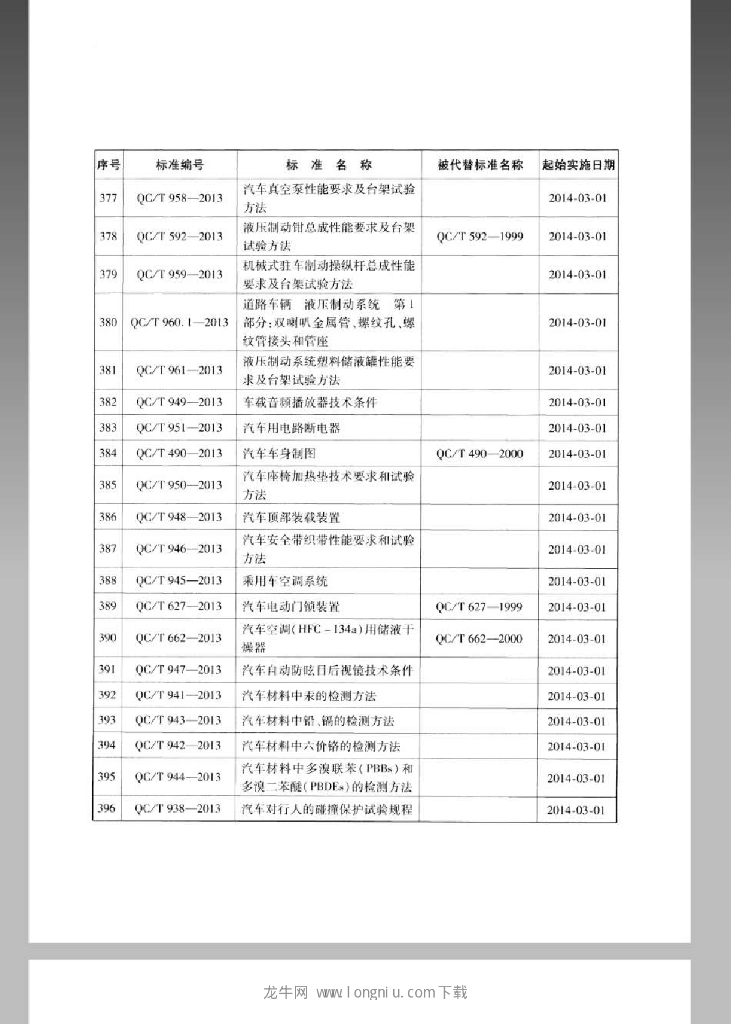 QC/T 936-2013 标准预览