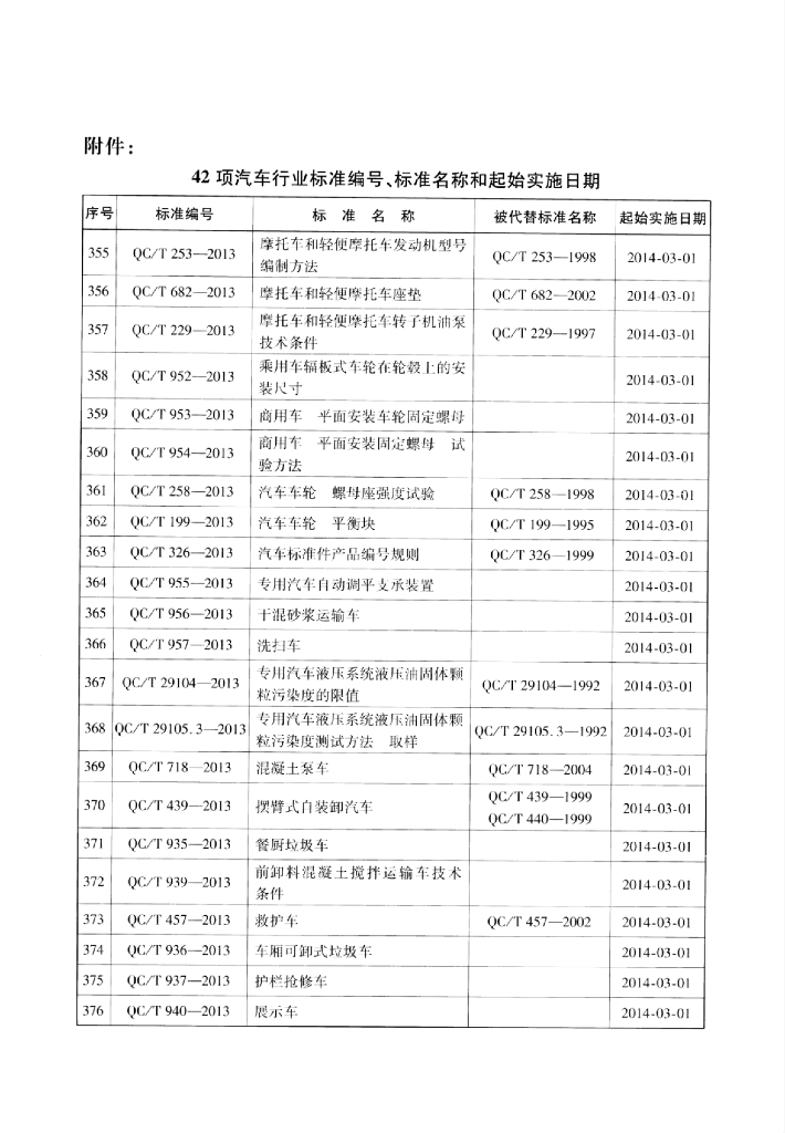 QC/T 939-2013 标准预览