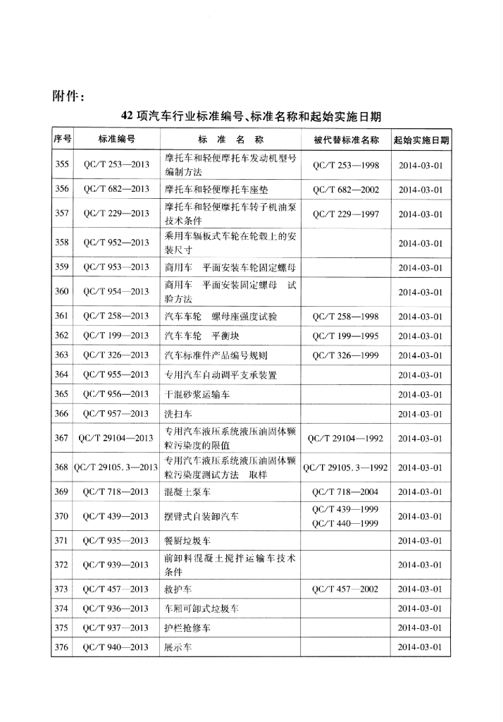 QC/T 958-2013 标准预览