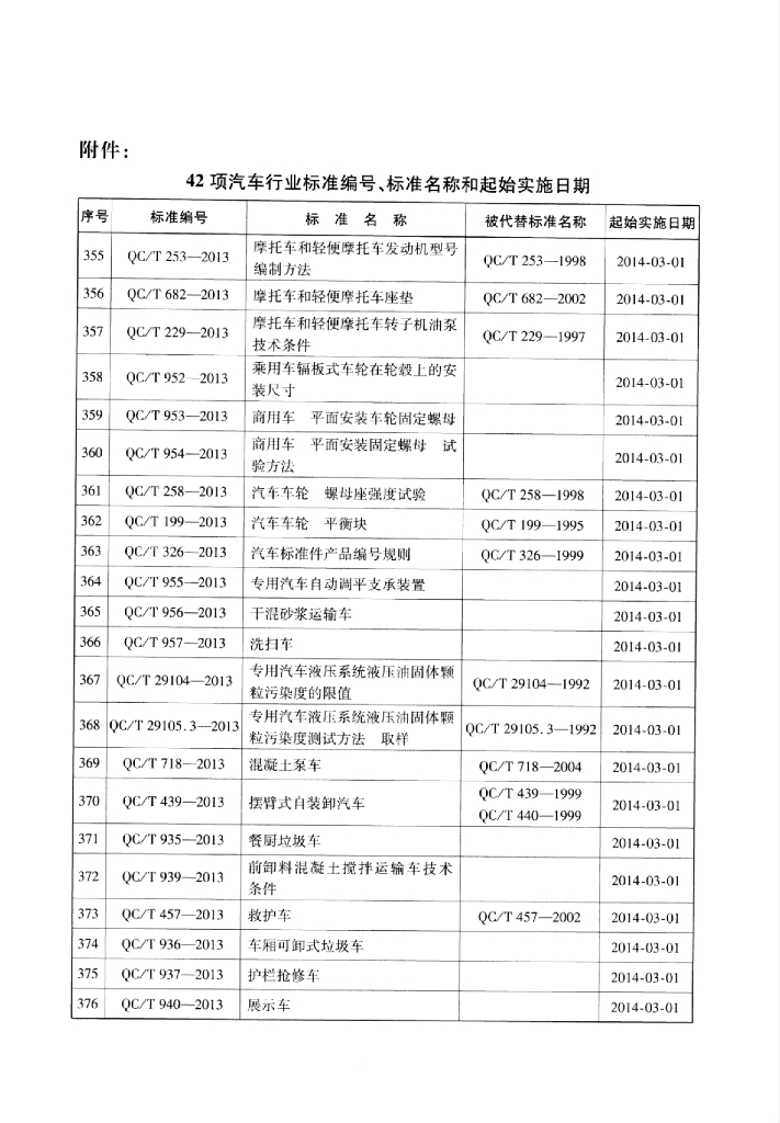 QC/T 959-2013 标准预览