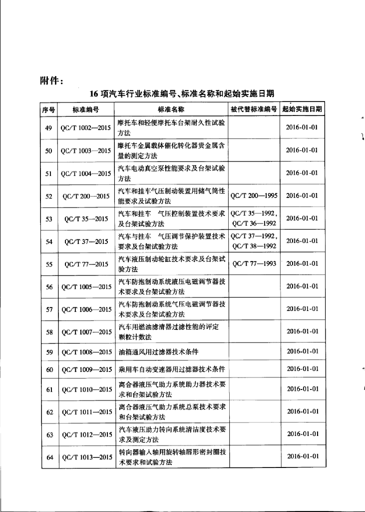 QC/T 1013-2015 标准预览