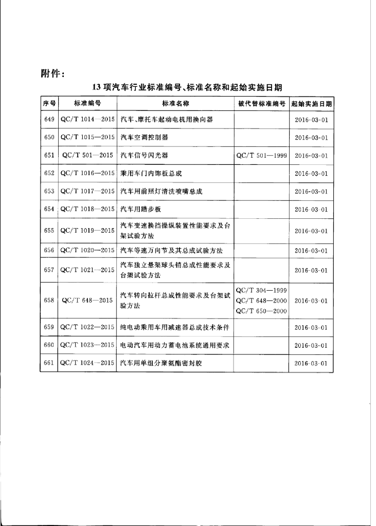 QC/T 1016-2015 标准预览