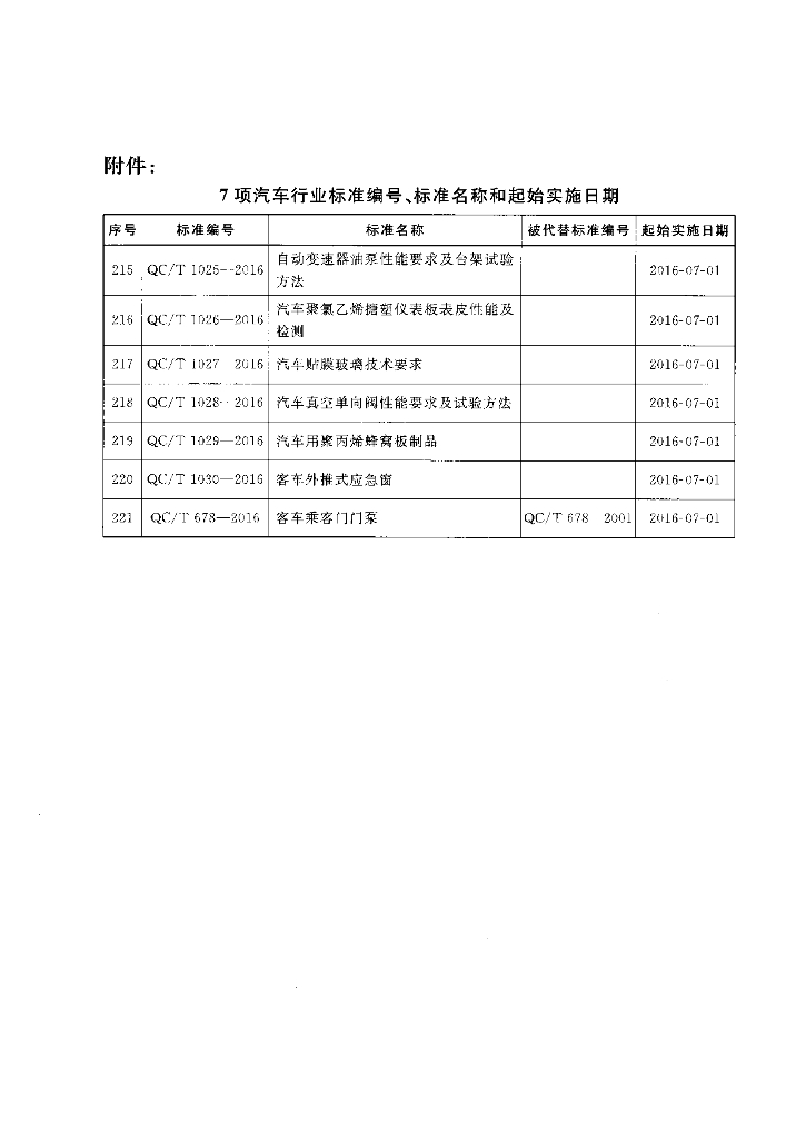 QC/T 1030-2016 标准预览