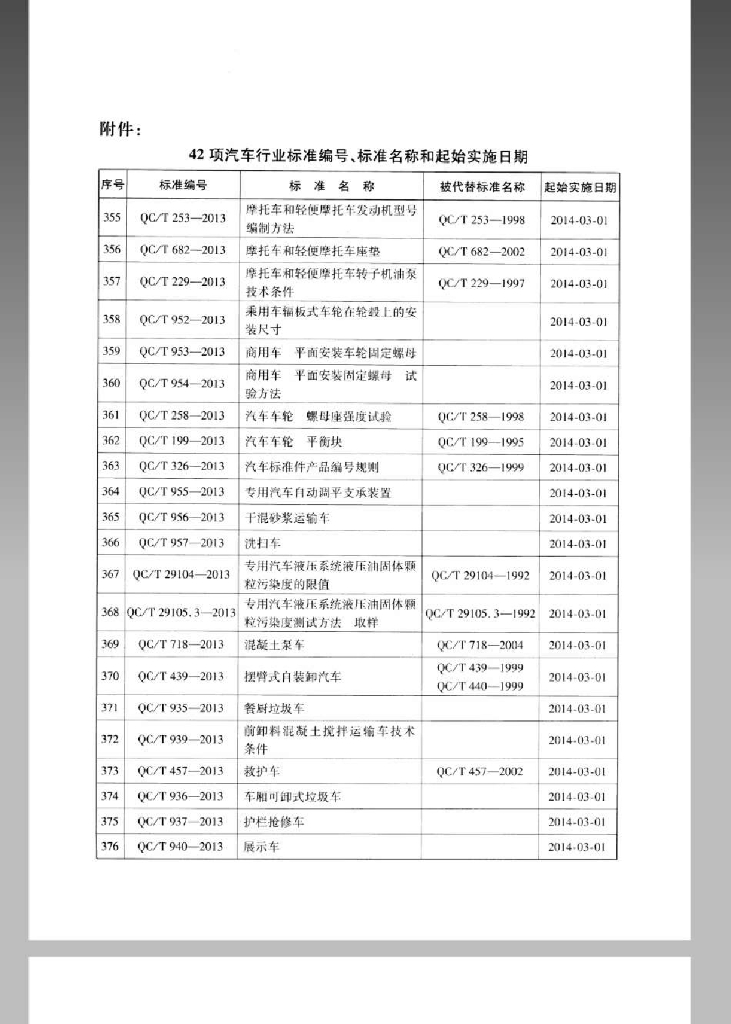 QC/T 957-2013 标准预览