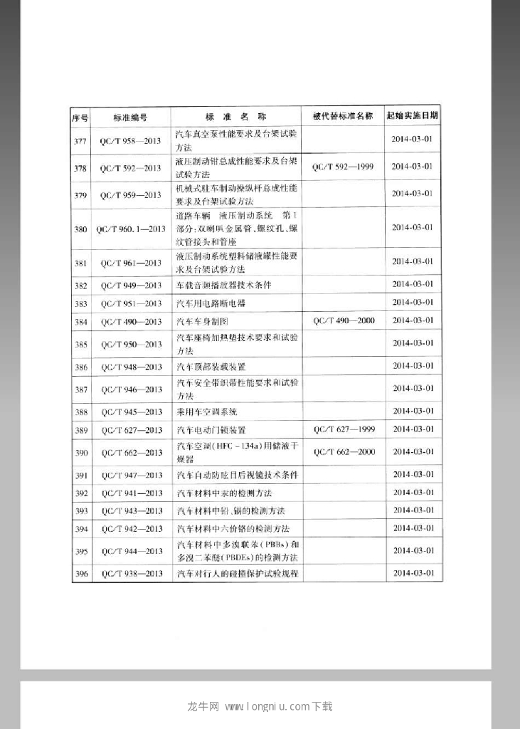 QC/T 957-2013 标准预览