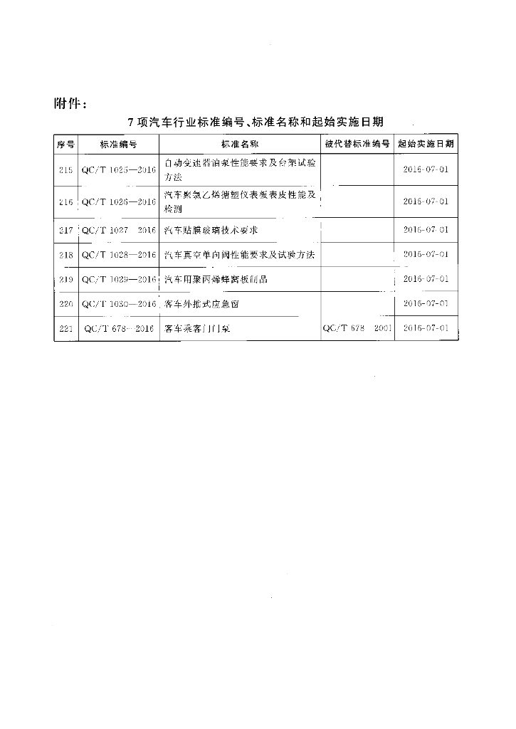 QC/T 1029-2016 标准预览