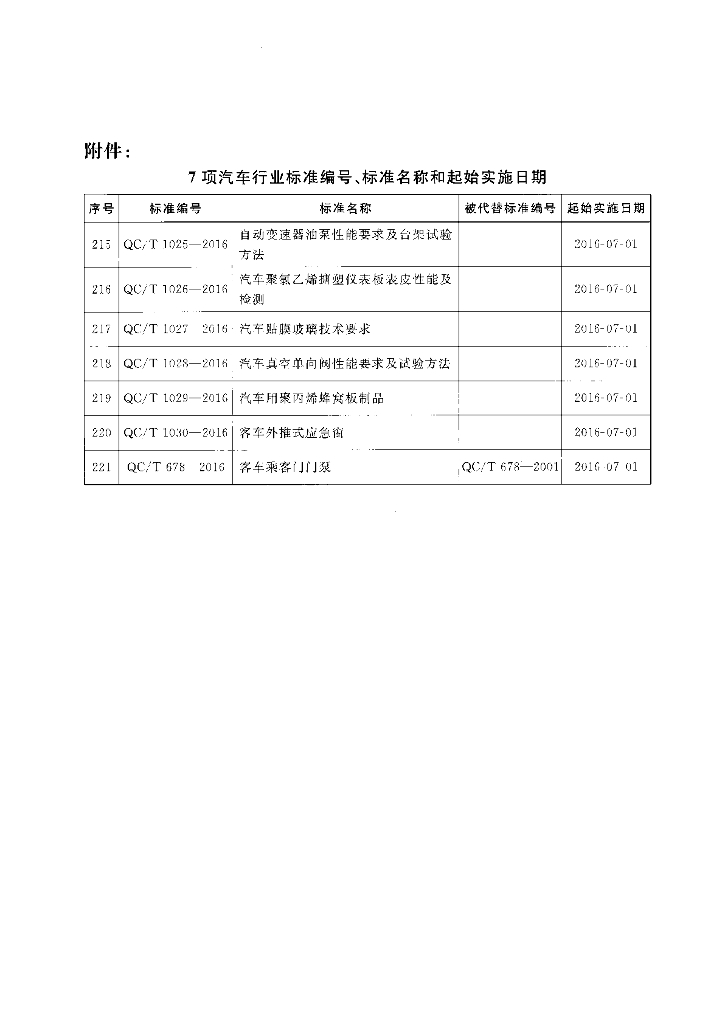 QC/T 1025-2016 标准预览