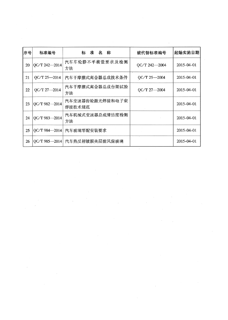 QC/T 981-2014 标准预览