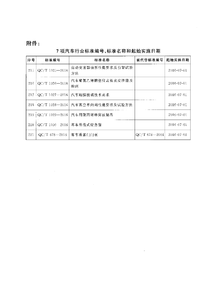 QC/T 1028-2016 标准预览