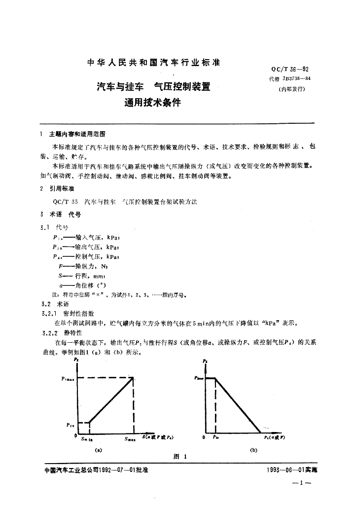 QC/T 36-1992 标准预览