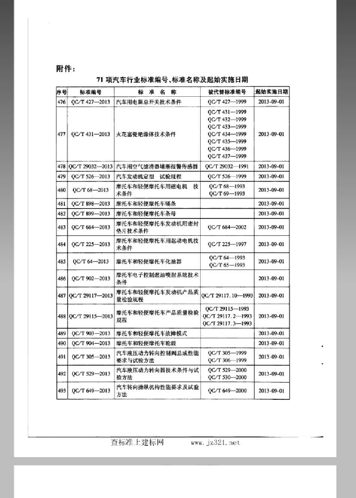 QC/T 47-2013 标准预览