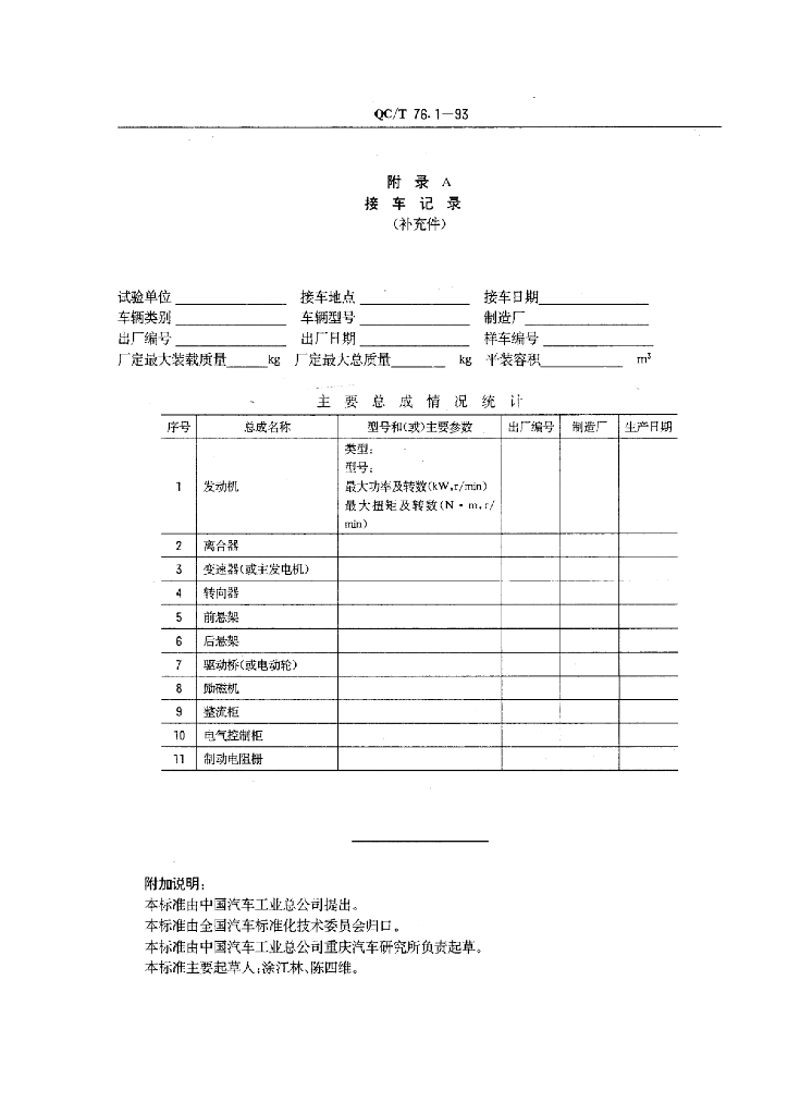 QC/T 76.1-1993 标准预览