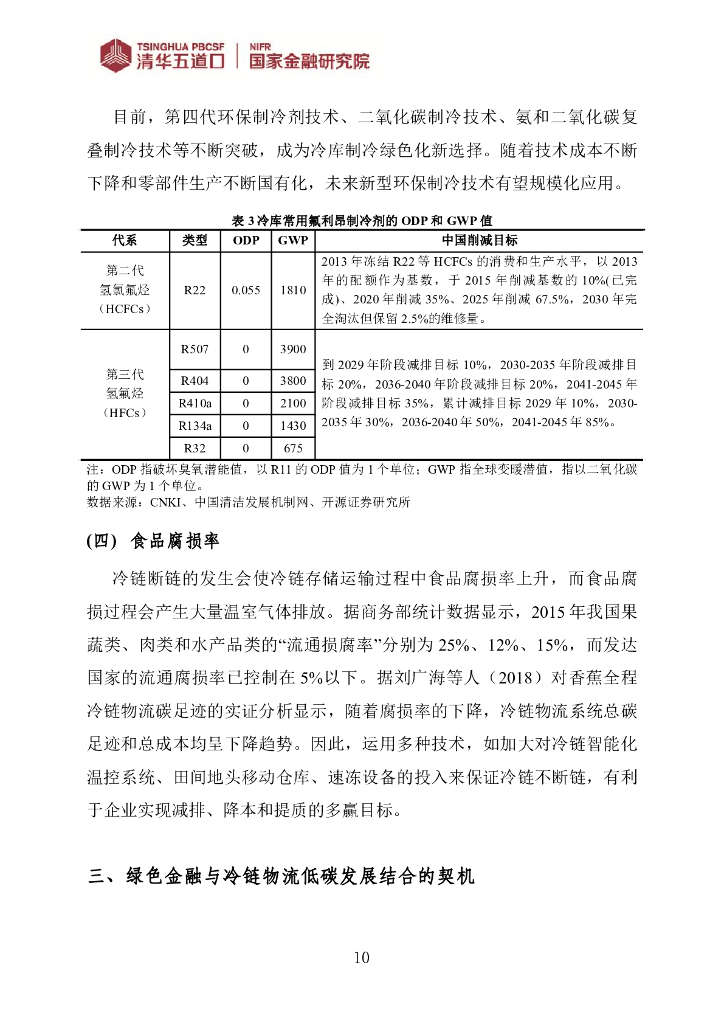 清华五道口：“碳中和”背景下，善用绿色金融加速冷链物流低碳发展_第10页