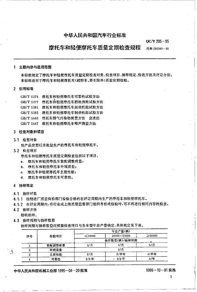 QC/T 205-1995 标准预览