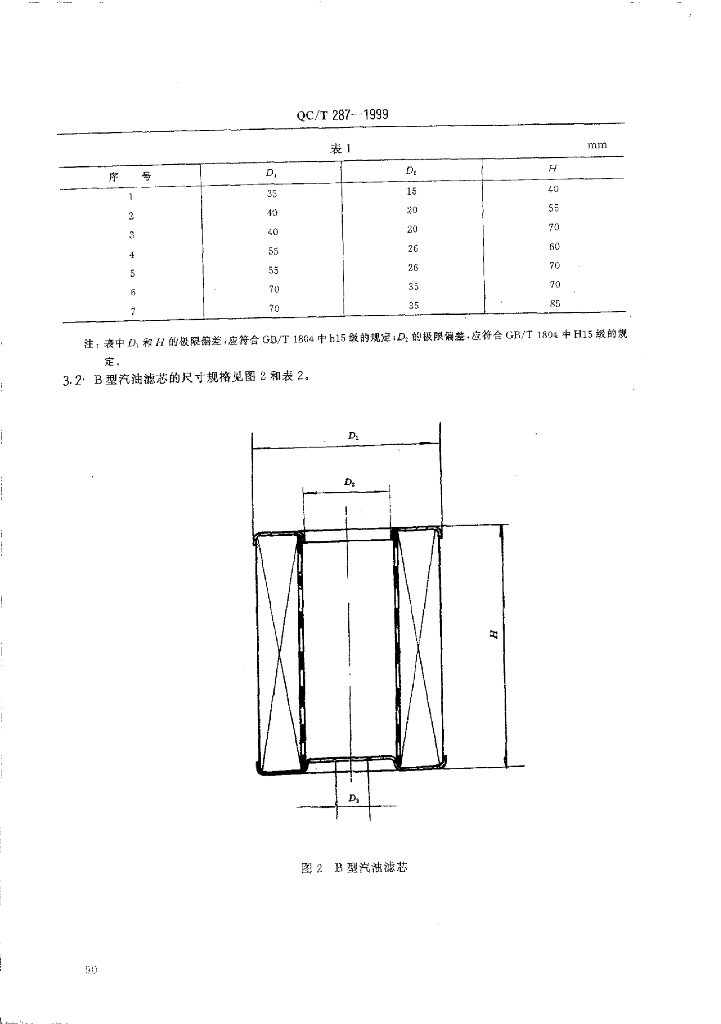 QC/T 287-1999 标准预览