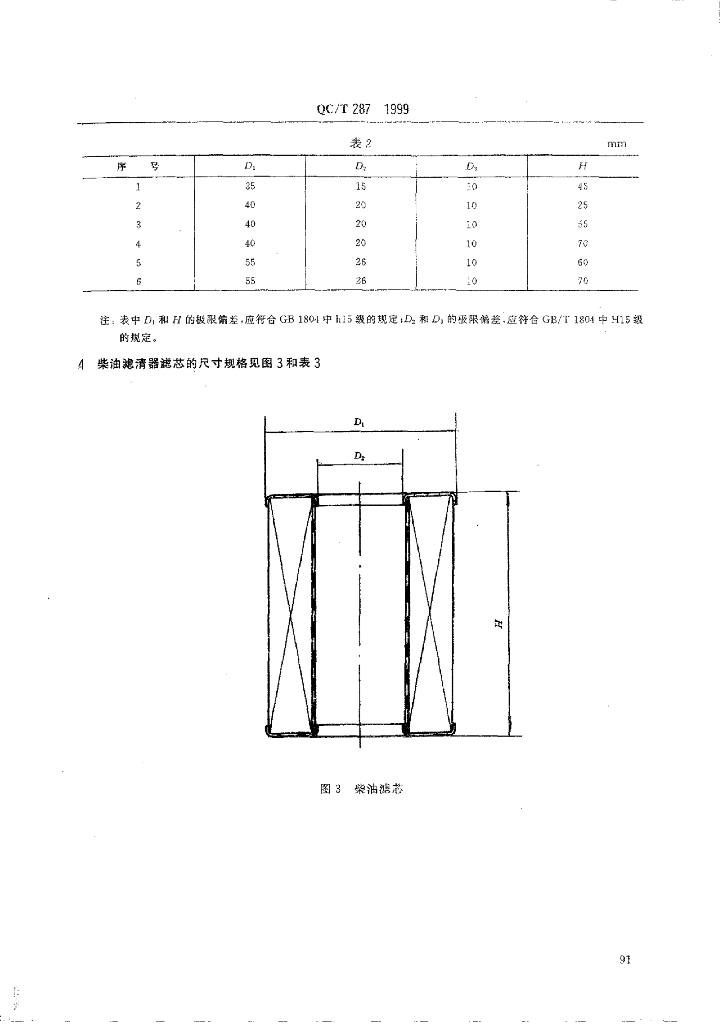 QC/T 287-1999 标准预览