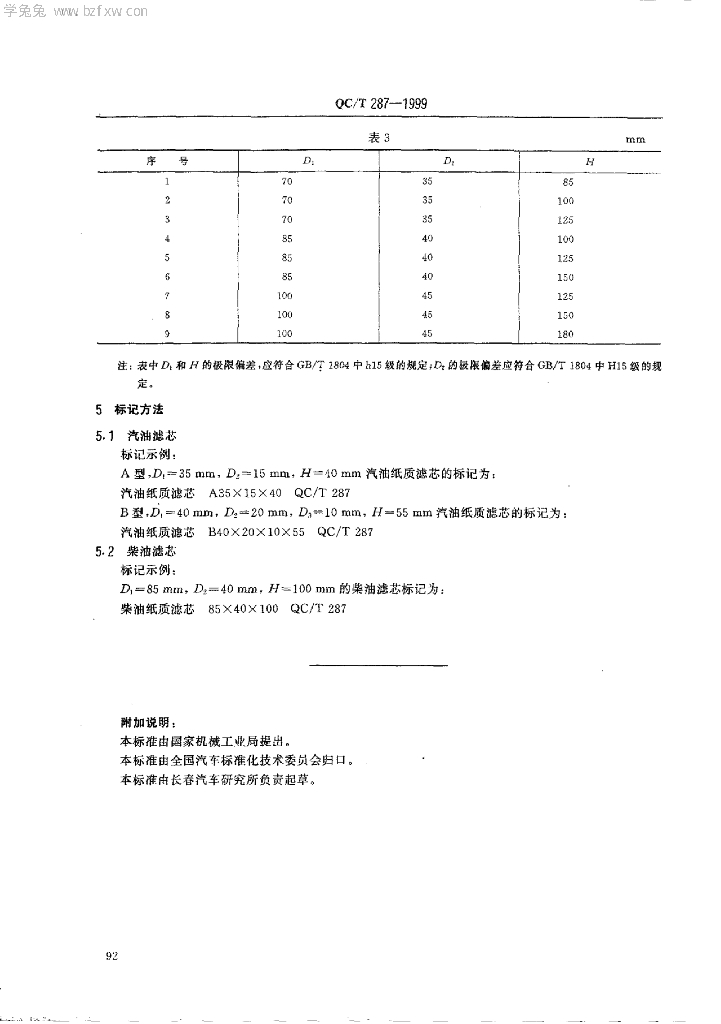 QC/T 287-1999 标准预览
