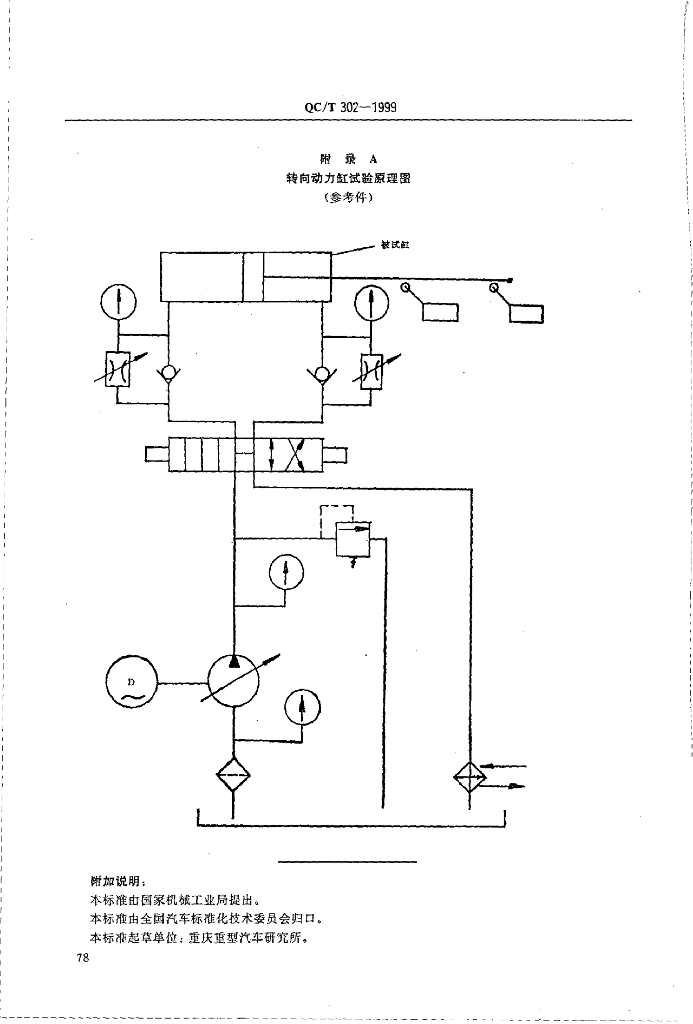 QC/T 302-1999 标准预览