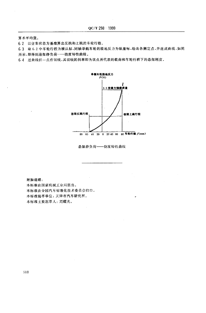 QC/T 298-1999 标准预览