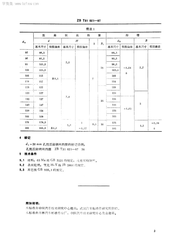 QC/T 344-1999 标准预览