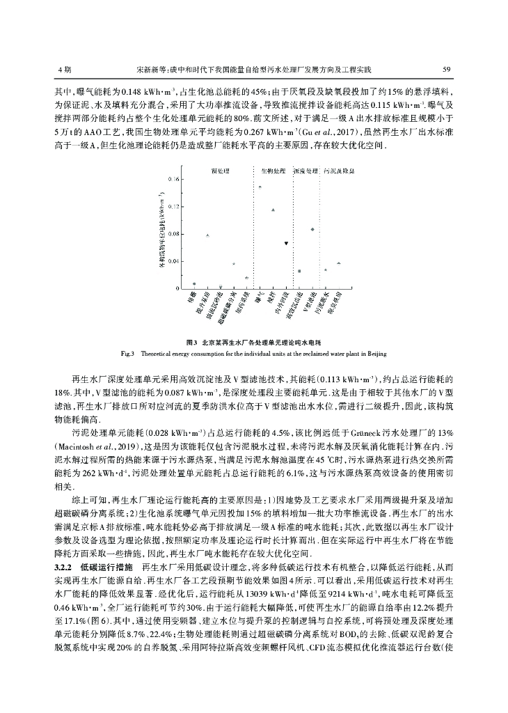 宋新新：碳中和时代下我国能量自给型污水处理厂发展方向及工程实践_第7页