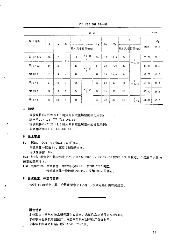 QC/T 385-1999 标准预览