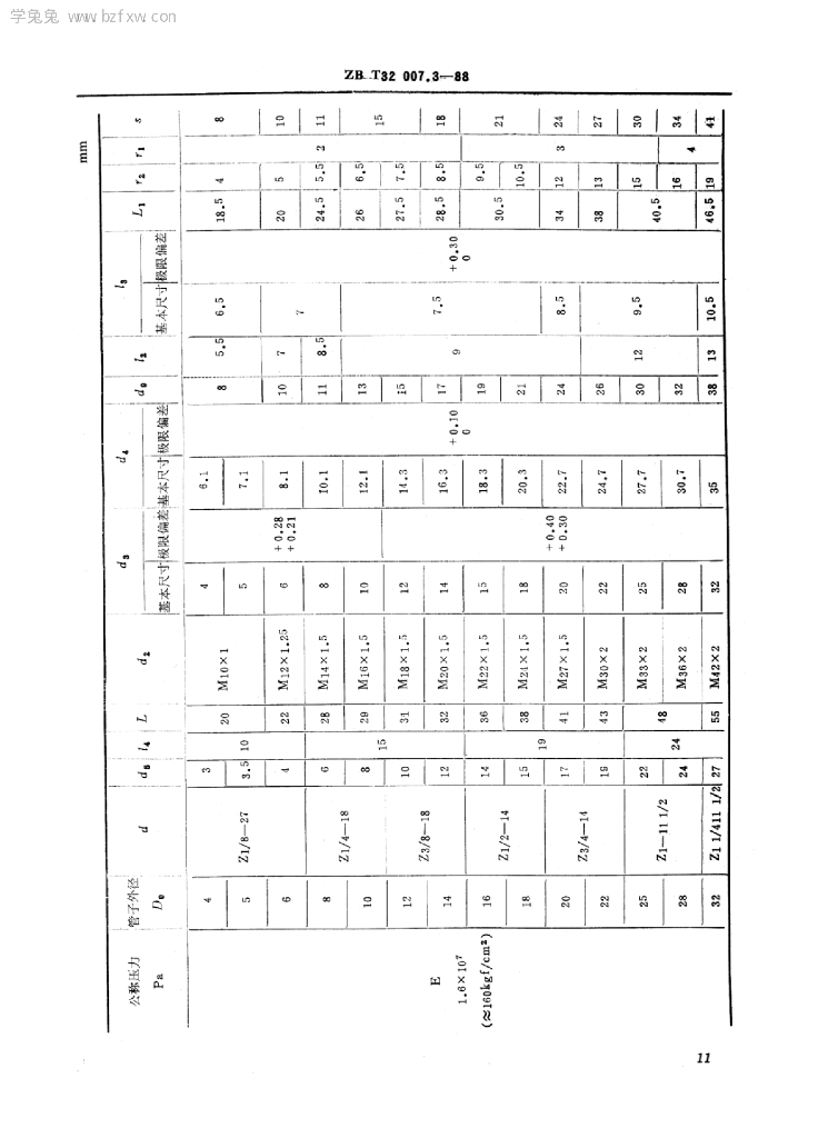 QC/T 401-1999 标准预览