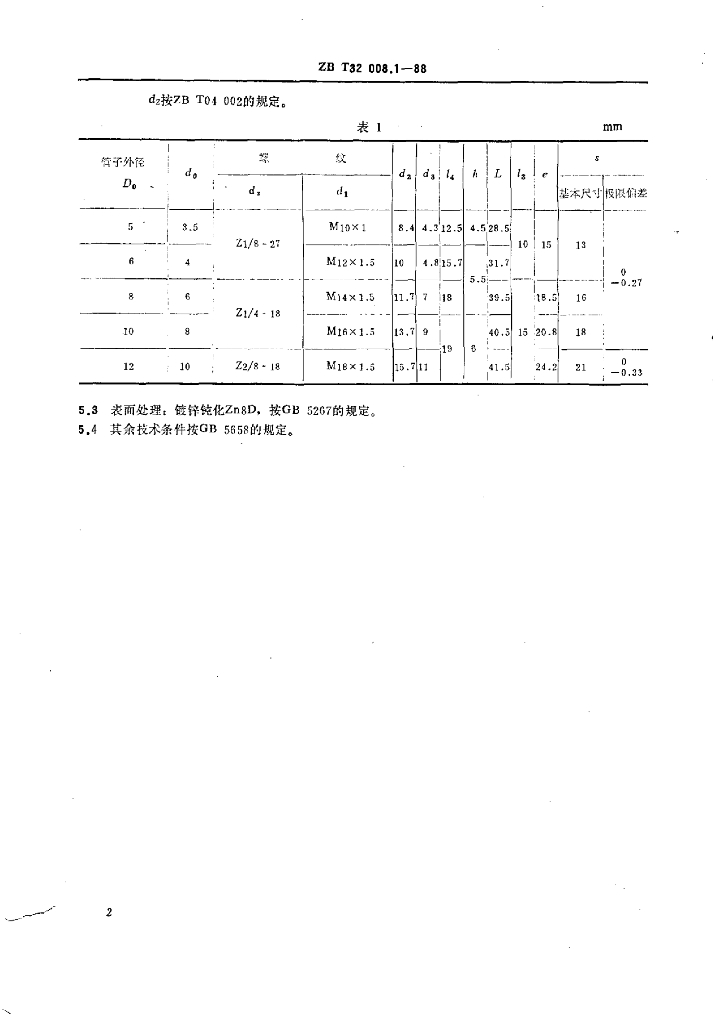 QC/T 403-1999 标准预览
