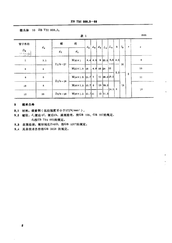 QC/T 405-1999 标准预览