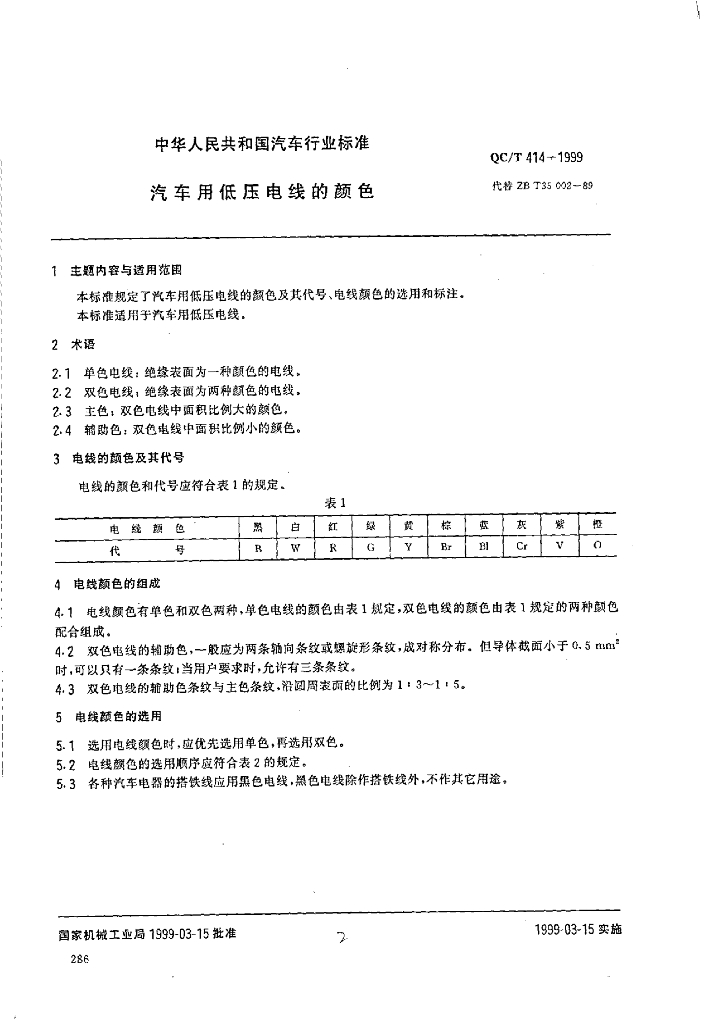 QC/T 414-1999 标准预览