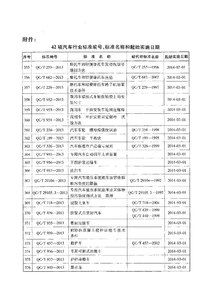 QC/T 439-2013 标准预览