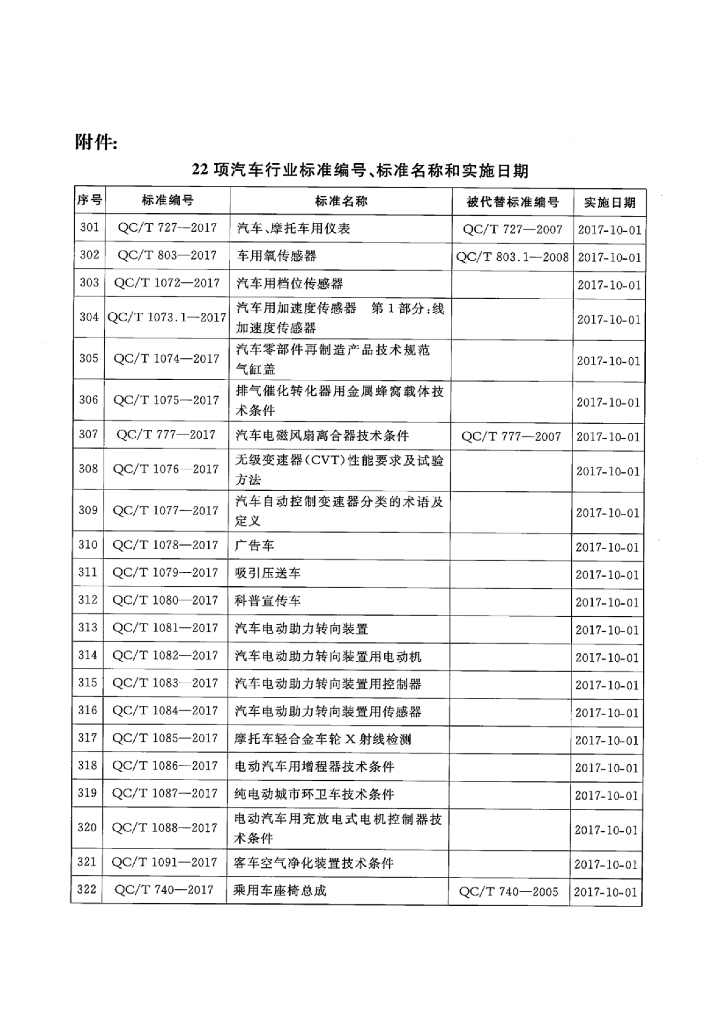 QC/T 803-2017 标准预览