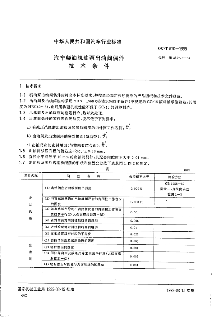 QC/T 510-1999 标准预览