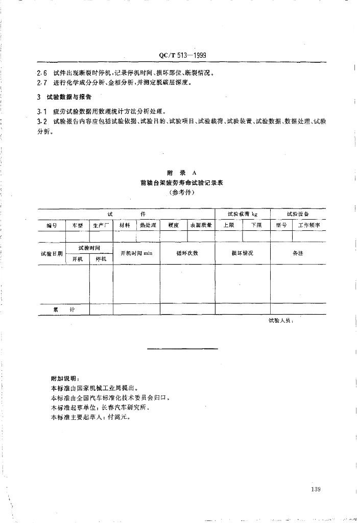 QC/T 513-1999 标准预览