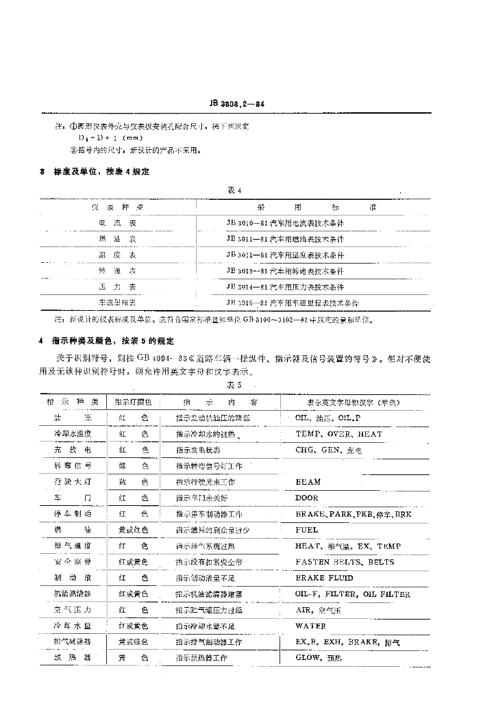 QC/T 537-1999 标准预览