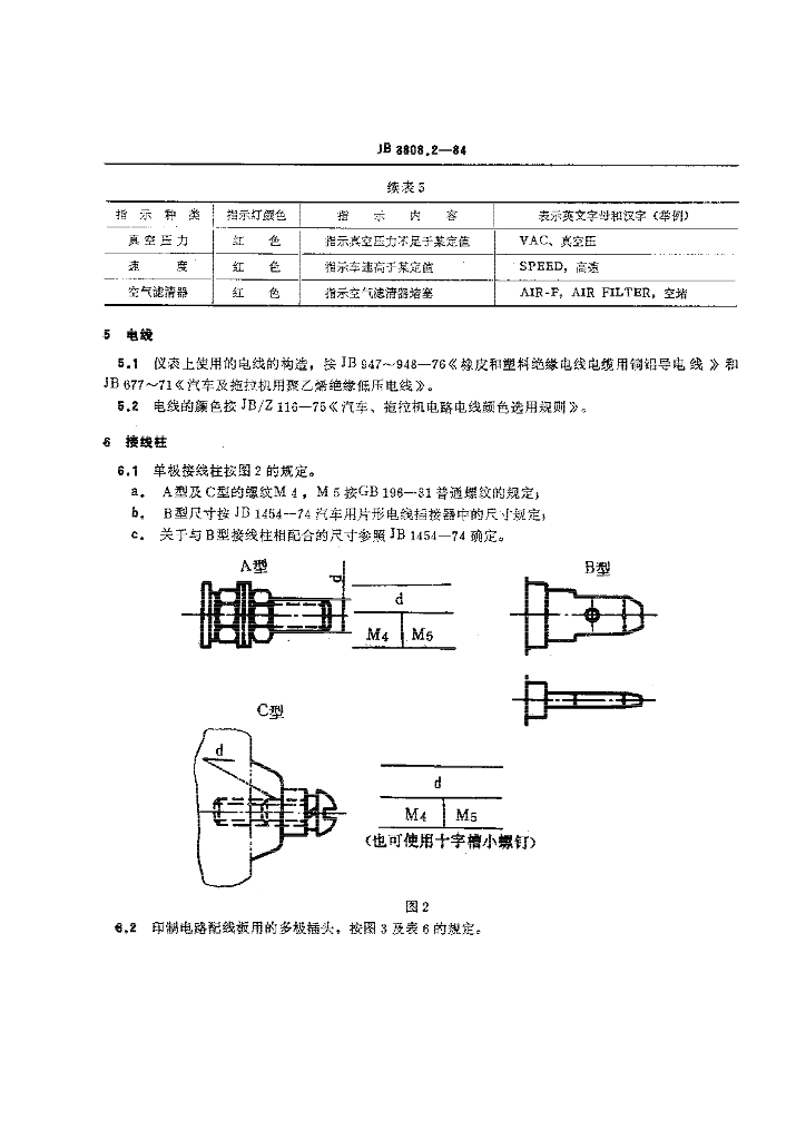 QC/T 537-1999 标准预览